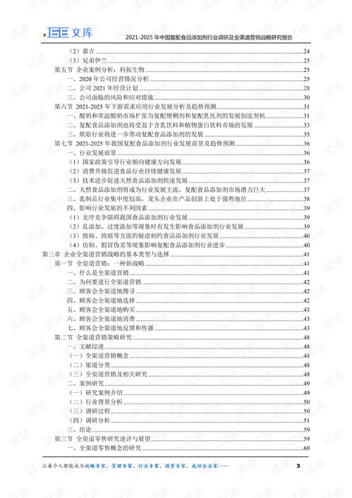 2021 2025年中国复配食品添加剂行业调研及全渠道营销战略研究报告.pdf